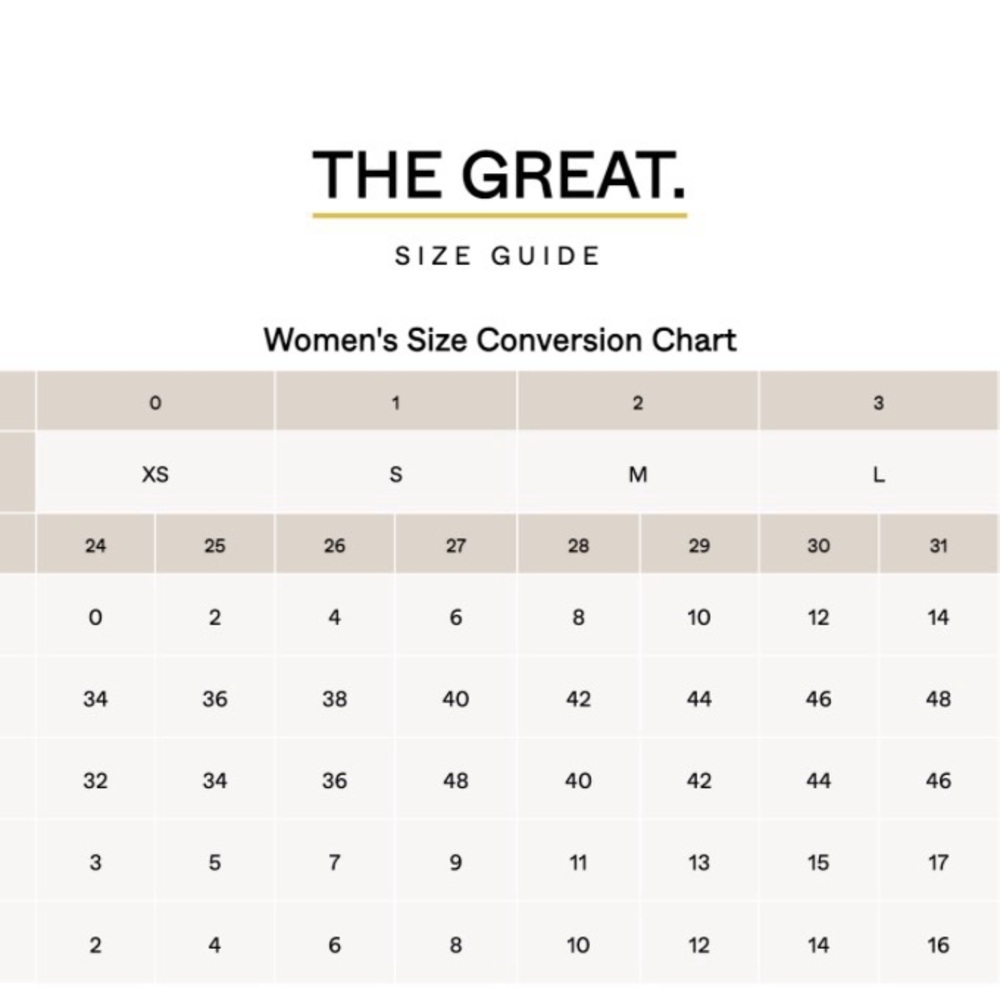 The Great Sargent Army Jacket - Picture 5 of 5